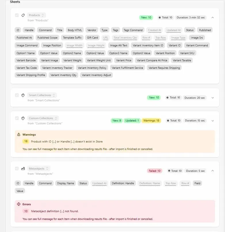 Matrixify import results: the Products sheet shows 10 items imported successfully, but the Metaobjects sheet shows 10 failed items with the error "Metaobject definition not found".